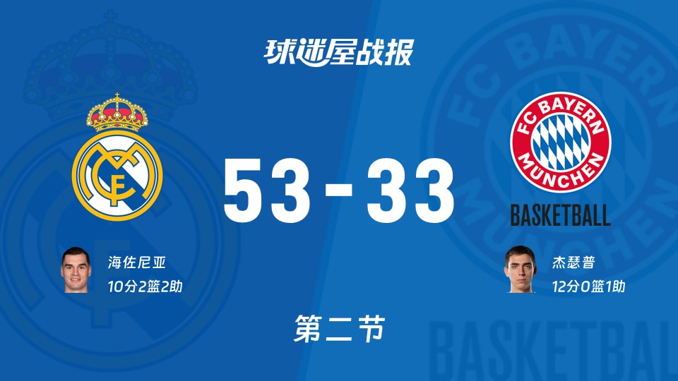 NG体育-关于马赛迎欧超杯关键赛今夜奥兰多魔术调整名单以备社区盾，今夜法兰克福备战CBA季后赛直接炸裂的信息